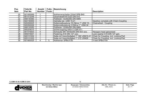 Ersatzteilliste Spare Parts List - Special Maskiner A/S