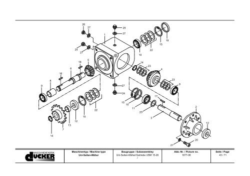 Ersatzteilliste Spare Parts List - Special Maskiner A/S