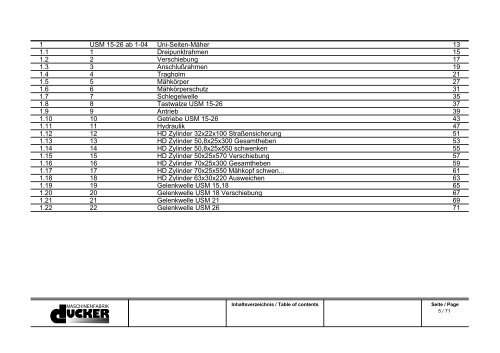 Ersatzteilliste Spare Parts List - Special Maskiner A/S