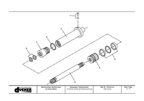 Ersatzteilliste Spare Parts List - Special Maskiner A/S