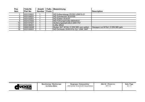 Ersatzteilliste Spare Parts List - Special Maskiner A/S