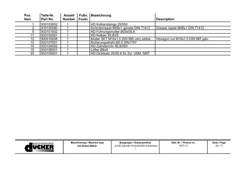 Ersatzteilliste Spare Parts List - Special Maskiner A/S