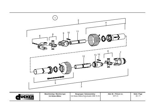 Ersatzteilliste Spare Parts List - Special Maskiner A/S