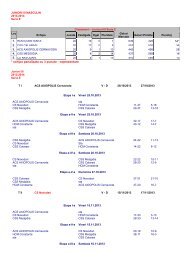 Au fost aleşi arbitrii meciurilor Universitatea Cluj – Rapid şi Poli Iaşi - FC  Hermannstadt