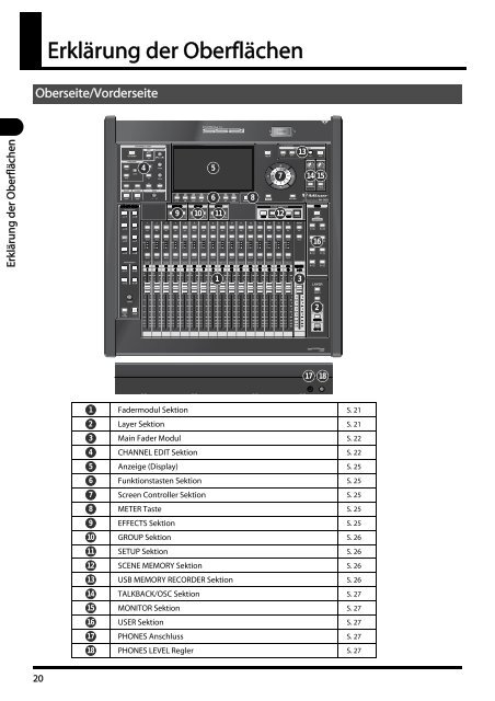 Links zum Download - Roland Systems Group