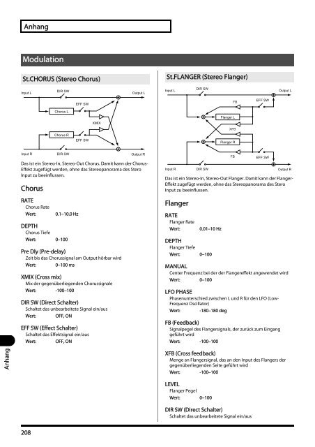 Links zum Download - Roland Systems Group