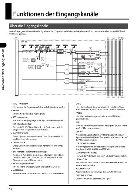 Links zum Download - Roland Systems Group