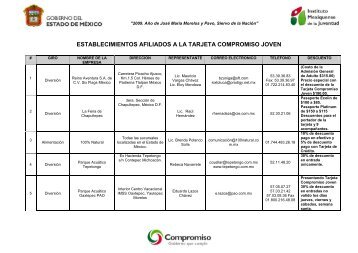 establecimientos afiliados a la tarjeta compromiso joven