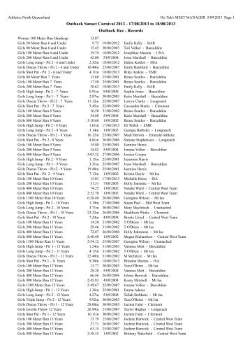 Outback Sunset Carnival 2013 - Mt Isa Athletics