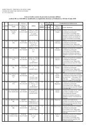 Lista serviciilor externe de prevenire Åi protecÅ£ie abilitate conform ...