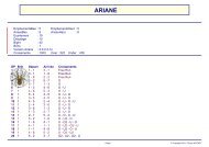 ARIANE - Charles HAMEL - Free