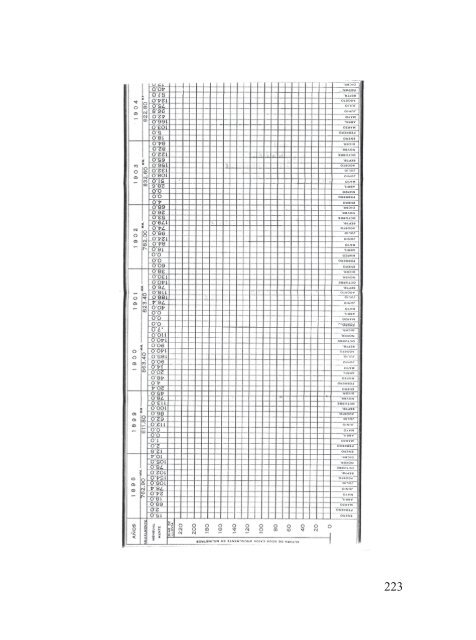 boletin_1 - Academia Nacional de la IngenierÃ­a y el HÃ¡bitat