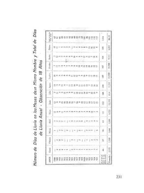 boletin_1 - Academia Nacional de la IngenierÃ­a y el HÃ¡bitat