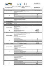 Cennik na sprzęt komunalny zimowy – sezon 2011/2012