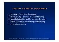 THEORY OF METAL MACHINING