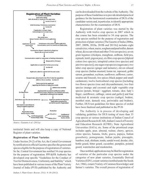 indian society of plant genetic resources - Bioversity International