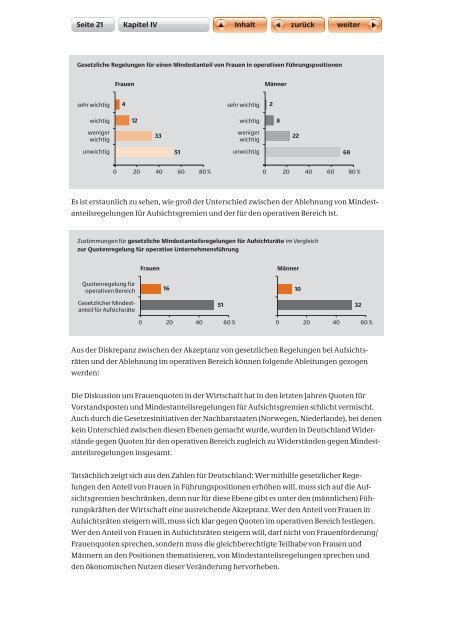 Frauen in Führungspositionen - Bundesministerium für Familie ...