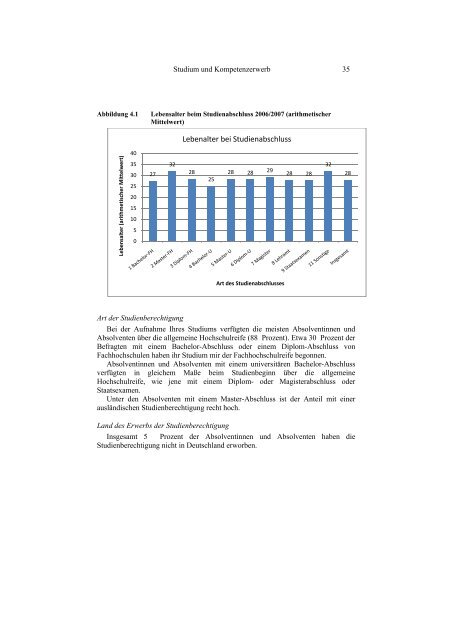 Generation Vielfalt. - Universität Kassel