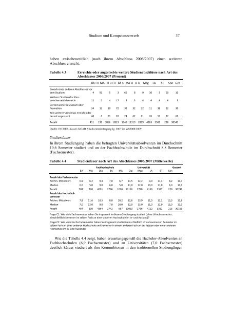 Generation Vielfalt. - Universität Kassel