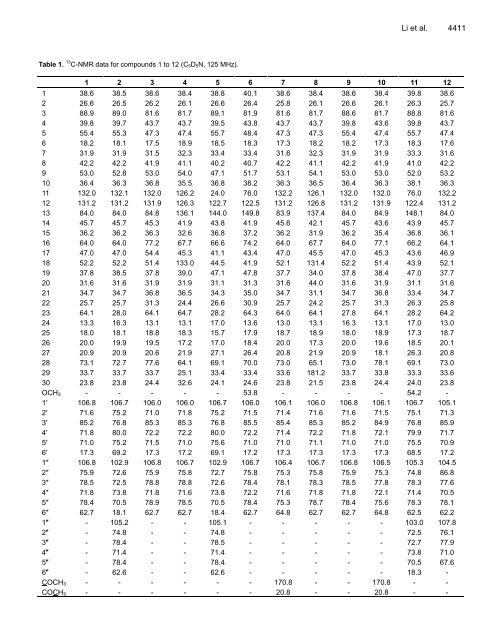 Download Complete Issue (4740kb) - Academic Journals