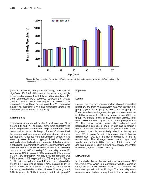 Download Complete Issue (4740kb) - Academic Journals