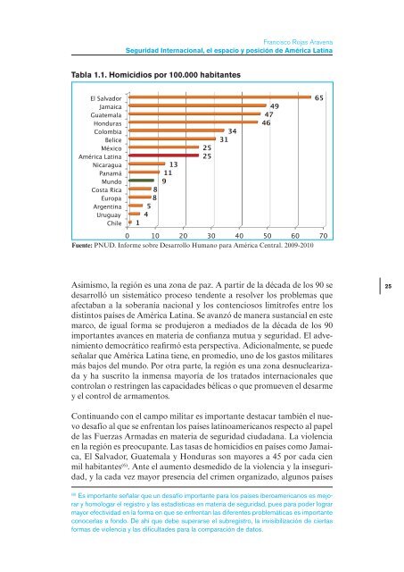 LOS DESAFÃOS DE LA SEGURIDAD EN IBEROAMÃRICA - IEEE