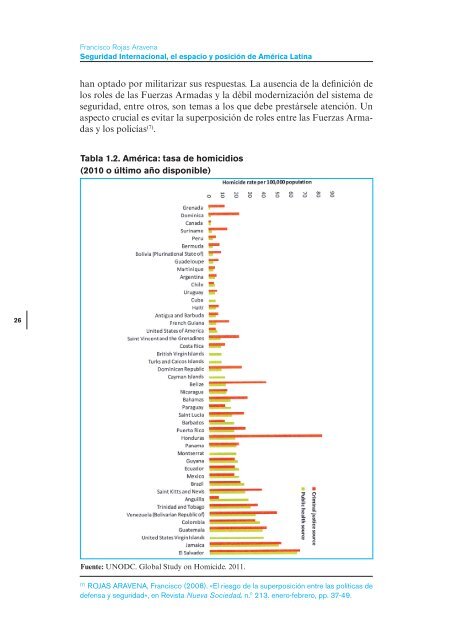 LOS DESAFÃOS DE LA SEGURIDAD EN IBEROAMÃRICA - IEEE