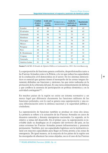 LOS DESAFÃOS DE LA SEGURIDAD EN IBEROAMÃRICA - IEEE