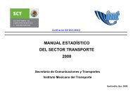 manual estadÃ­stico del sector transporte 2008 - Instituto Mexicano ...