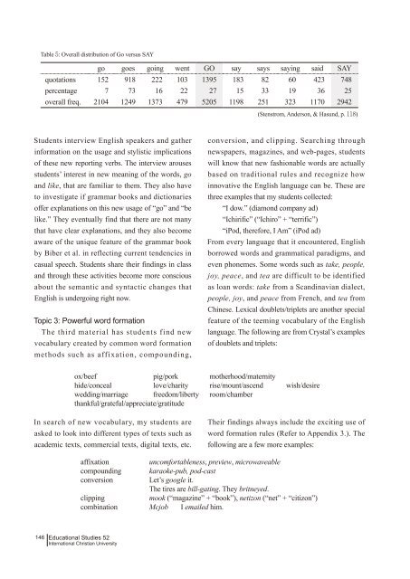 Incorporating Multilingualism in the Development of the English ...