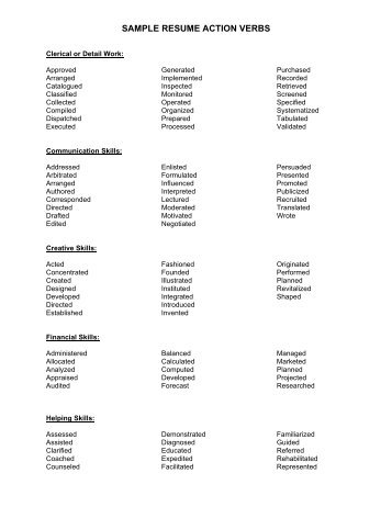 sample resume action verbs - Wharton MBA Career Management