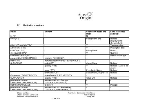 Choose and Book Compliance Document (PDF, 850Kb)