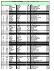 2010 Mdina Spinola Official Results (2) - Malta Marathon