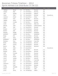 Sprint Athlete List Distribute 2012 – July 24 - Bozeman Triathlon Club
