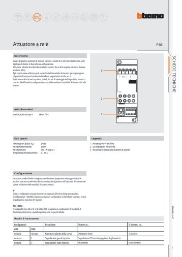 Attuatore a relÃ¨ - Professionisti BTicino