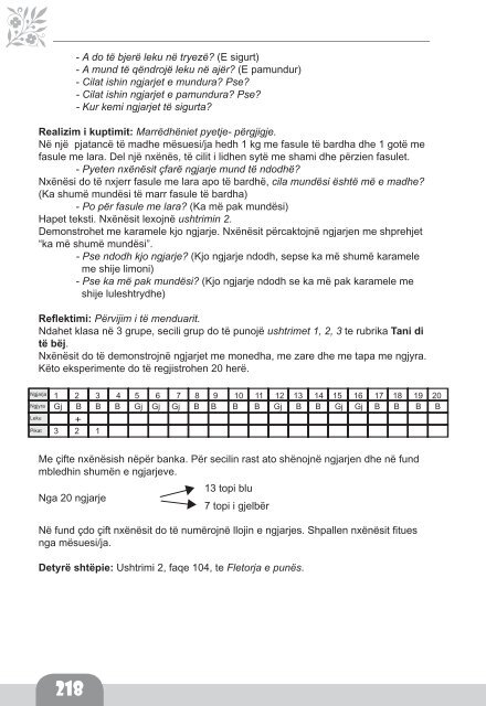 mliber mesuesi matematika 2.indd - Albas