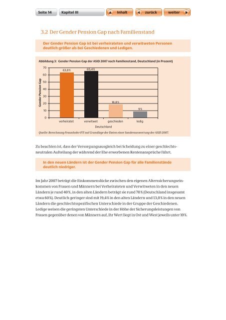 Gender Pension Gap - Bundesministerium für Familie, Senioren ...