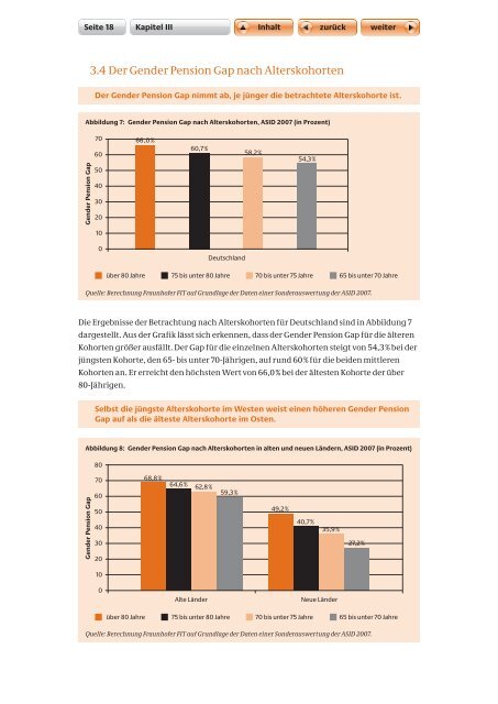 Gender Pension Gap - Bundesministerium für Familie, Senioren ...