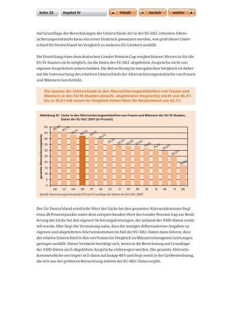 Gender Pension Gap - Bundesministerium für Familie, Senioren ...