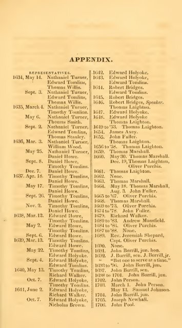 The history of Lynn - Lynn Massachusetts Genealogy Project