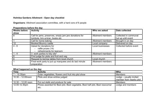 Holmlea Gardens Allotment - Open day checklist Organisers ...
