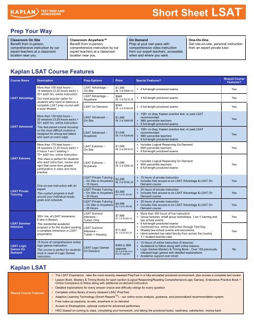 Short Sheet LSAT*