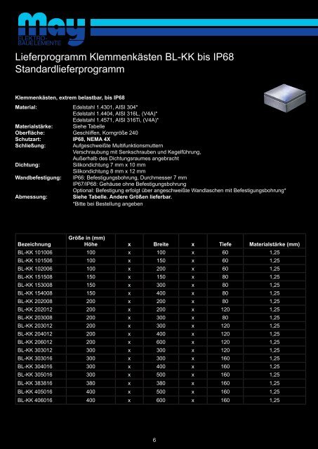 KlemmenkÃ¤sten TX Programm - May KG