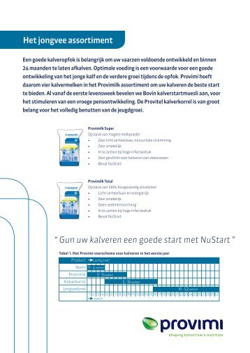 Het jongvee assortiment Gun uw kalveren een goede start ... - Provimi