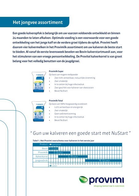 Het jongvee assortiment Gun uw kalveren een goede start ... - Provimi