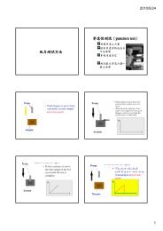 05施力測試方法-穿透測試