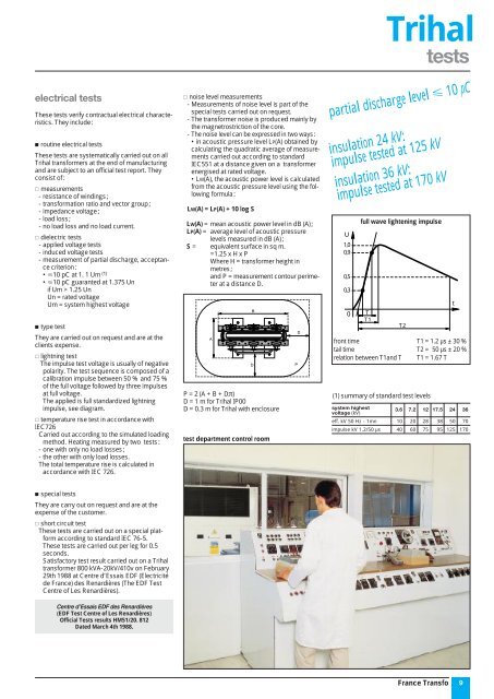 Trihal cast resin dry type transformers (ENG) - Trinet