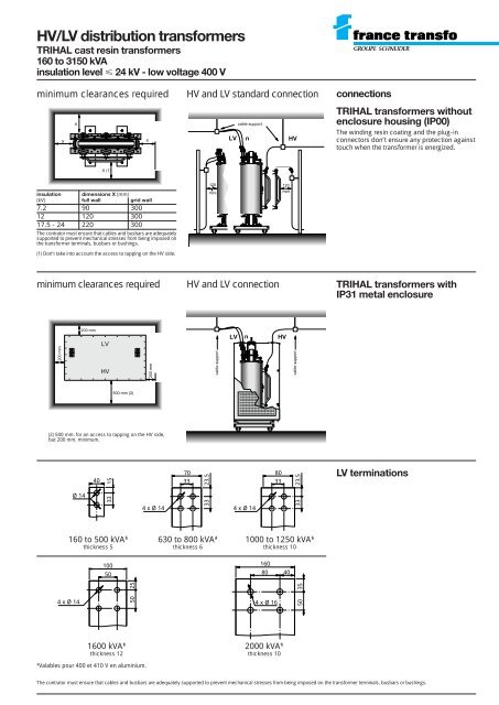 Trihal cast resin dry type transformers (ENG) - Trinet