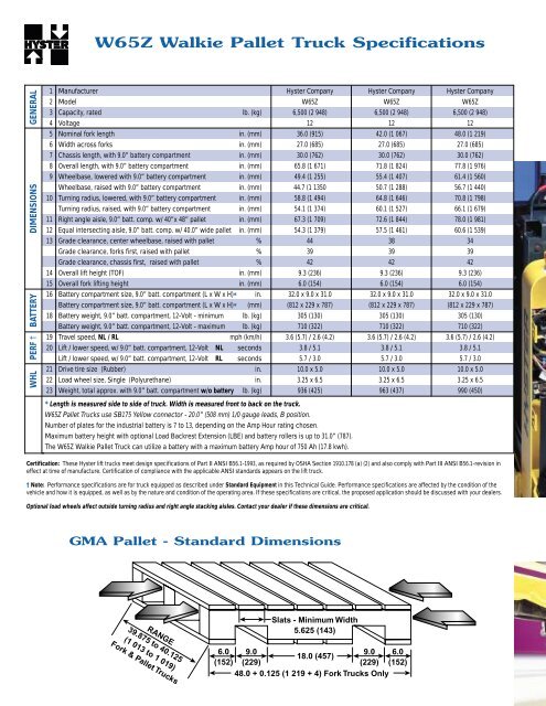 Brochure / Technical Guide - Hyster Company