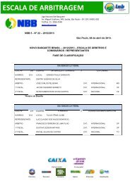 ESCALA DE ARBITRAGEM - NBB